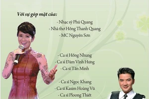 Đêm thơ nhạc "Trở về thương lấy nhau thôi" sẽ có sự góp mặt những ca sỹ nổi tiếng