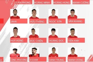 Cầu thủ 17 tuổi vào đội hình chính của Viettel dự V-League 2023/2024