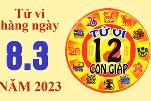 Tử vi 12 con giáp: Hợi, Sửu, Thân đón nhận tin vui bất ngờ ngày 8/3