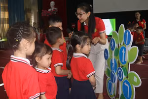 Hoạt động dạy học chuyên đề về an toàn giao thông tại trường Mầm non 19/5 (Thành phố Thái Nguyên)