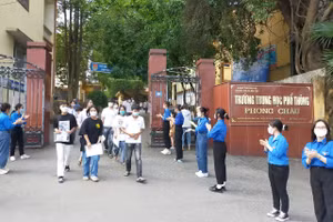 Điểm thi Trường THPT Phong Châu.