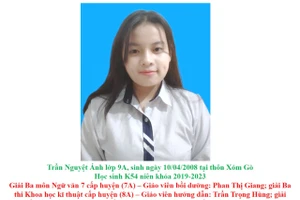 Nữ sinh Trần Nguyệt Ánh