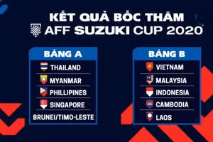 Tuyển Việt Nam nằm ở bảng đấu khó của AFF Cup 2021