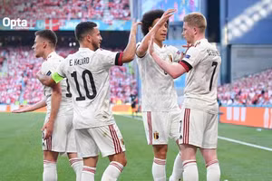 Tuyển Bị nhọc nhằn vượt qua chủ nhà Đan Mạch.