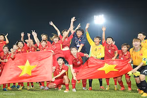 Tuyển nữ Việt Nam nằm ở bảng đấu khó tại Giải vô địch Châu Á.