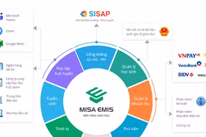Quản lý giáo dục, dạy học từ xa thời kỳ Covid – Đâu là lời giải?