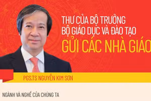 Thư của Bộ trưởng Bộ Giáo dục và Đào tạo gửi các nhà giáo
