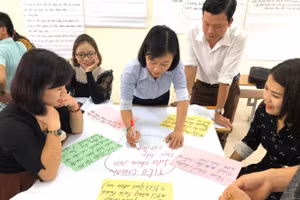 Giáo viên cốt cán tỉnh Phú Yên tham gia khoá bồi dưỡng giáo viên cốt cán nhằm thực hiện Chương trình GDPT mới. Ảnh: IT