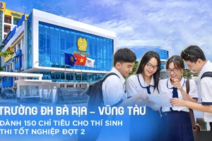 Trường Đại học Bà Rịa – Vũng Tàu (BVU) dành 150 chỉ tiêu cho thí sinh thi tốt nghiệp THPT đợt 2