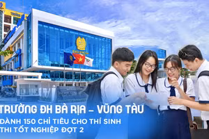 Trường Đại học Bà Rịa – Vũng Tàu (BVU) dành 150 chỉ tiêu cho thí sinh thi tốt nghiệp THPT đợt 2