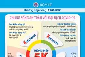 Ảnh mình hoạ (nguồn Bộ Y tế).