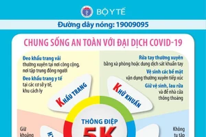 Ảnh mình hoạ (nguồn Bộ Y tế).