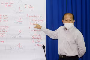 BS CKII Đoàn Tấn Bửu, Phó Chủ tịch UBND tỉnh thông tin về mô hình phân tầng điều trị F0 theo tháp 4 tầng.