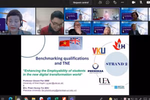 Nâng cao khả năng đáp ứng của sinh viên trong thời kỳ chuyển đổi số