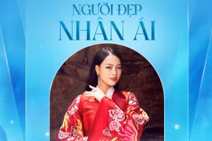 Top 5 Miss World Vietnam 2023 chính thức được xướng danh