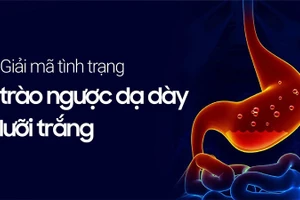 Trào ngược dạ dày lưỡi trắng có thể gây đau đớn, khó chịu.