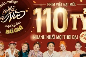 'Nhà Bà Nữ' vượt 'Bố già', đạt mốc doanh thu 110 tỷ nhanh nhất mọi thời đại