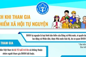 Lợi ích khi tham gia bảo hiểm xã hội tự nguyện