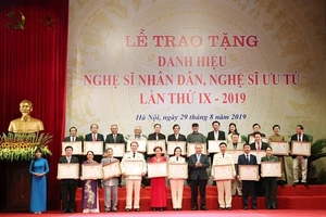 Danh sách đề nghị xét tặng danh hiệu Nghệ sĩ nhân dân, Nghệ sĩ ưu tú năm 2021