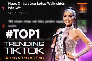 Màn trình diễn trang phục dạ hội của Ngọc Châu đạt Top 1 trending TikTok