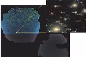 Một phần phóng to của bản đồ vũ trụ 2D mới. Ảnh: DESI/Xinhua.