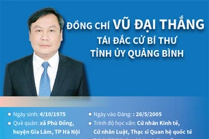 Chân dung 9 Bí thư Tỉnh ủy mới được bầu trong tuần