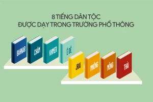 8 tiếng dân tộc được dạy trong trường phổ thông