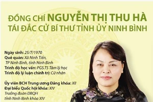 Chân dung, tiểu sử 8 nữ Bí thư Tỉnh ủy khóa mới