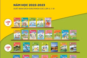 Sách giáo khoa Cánh Diều hướng dẫn giáo viên, học sinh cách thức và phương pháp học tập hiệu quả