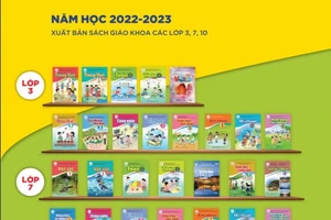 Sách giáo khoa Cánh Diều hướng dẫn giáo viên, học sinh cách thức và phương pháp học tập hiệu quả