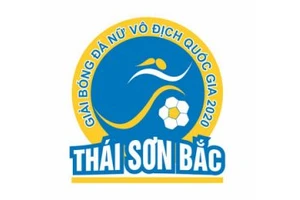 Giải bóng đá nữ vô địch quốc gia 2020 khởi tranh ngày 22/9