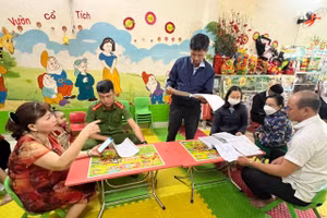 Đoàn kiểm tra của UBND phường Hòa An tại nhóm lớp độc lập tư thục Hoa Anh Đào