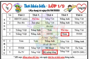 Thời khóa biểu của một trường Tiểu học tại TP HCM gây chú ý khi chèn tiết liên kết vào giữa giờ học chính khóa thời gian qua.