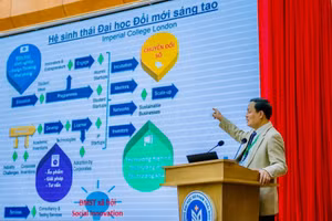 NGND.GS.TS Nguyễn Hữu Đức.