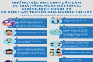 Một nội dung trong Số tay bảo đảm an toàn phòng, chống dịch bệnh Covid-19 trong trường học.