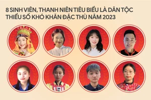 8 sinh viên, thanh niên tiêu biểu dân tộc thiểu số khó khăn đặc thù năm 2023