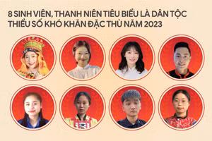 8 sinh viên, thanh niên tiêu biểu dân tộc thiểu số khó khăn đặc thù năm 2023