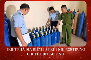 Triệt phá địa điểm tập kết khí cười trung chuyển đi các tỉnh