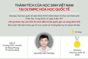 Infographic thành tích của học sinh Việt Nam tại Olympic Hoá học quốc tế 2022