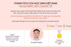 Infographic thành tích của học sinh Việt Nam tại Olympic Vật lý quốc tế 2022
