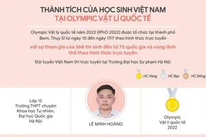 Infographic thành tích của học sinh Việt Nam tại Olympic Vật lý quốc tế 2022