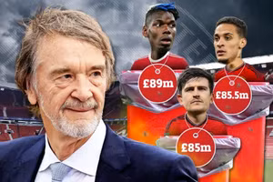 Man United bị yêu cầu giải trình việc 'ném tiền qua cửa sổ’ 