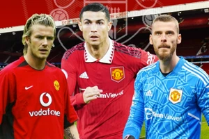 Ai giàu nhất trong lịch sử đội bóng Man United?