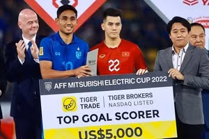  Bình Dương chiêu mộ thành công 2 ngoại binh chất lượng