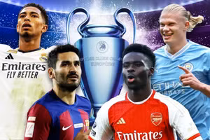 Bất ngờ kết quả bốc thăm vòng knock-out Champions League 