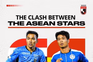 Chanathip và Công Phượng chưa được thi đấu tại J-League 1