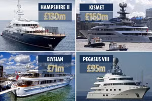 ‘Đọ’ siêu du thuyền của các ông chủ đội bóng nổi tiếng thế giới 