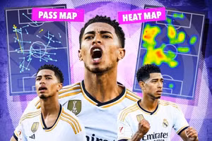 Bellingham lập cú đúp tại El Clasico, ‘ăn đứt’ Zidane 