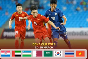 U23 Việt Nam chốt tham dự siêu giải đấu khi khuyết thuyền trưởng