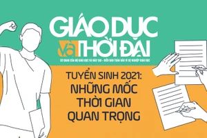 Không bỏ lỡ mốc thời gian quan trọng kỳ tuyển sinh Đại học, Cao đẳng năm 2021